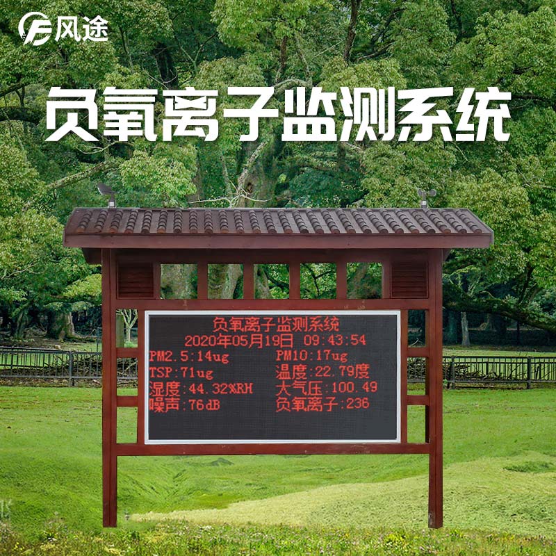 負氧離子監(jiān)測系統(tǒng)入駐景區(qū)后……