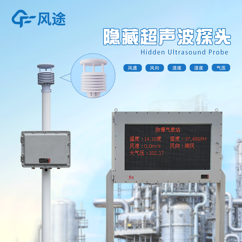 化工自動(dòng)氣象站多少錢(qián)？