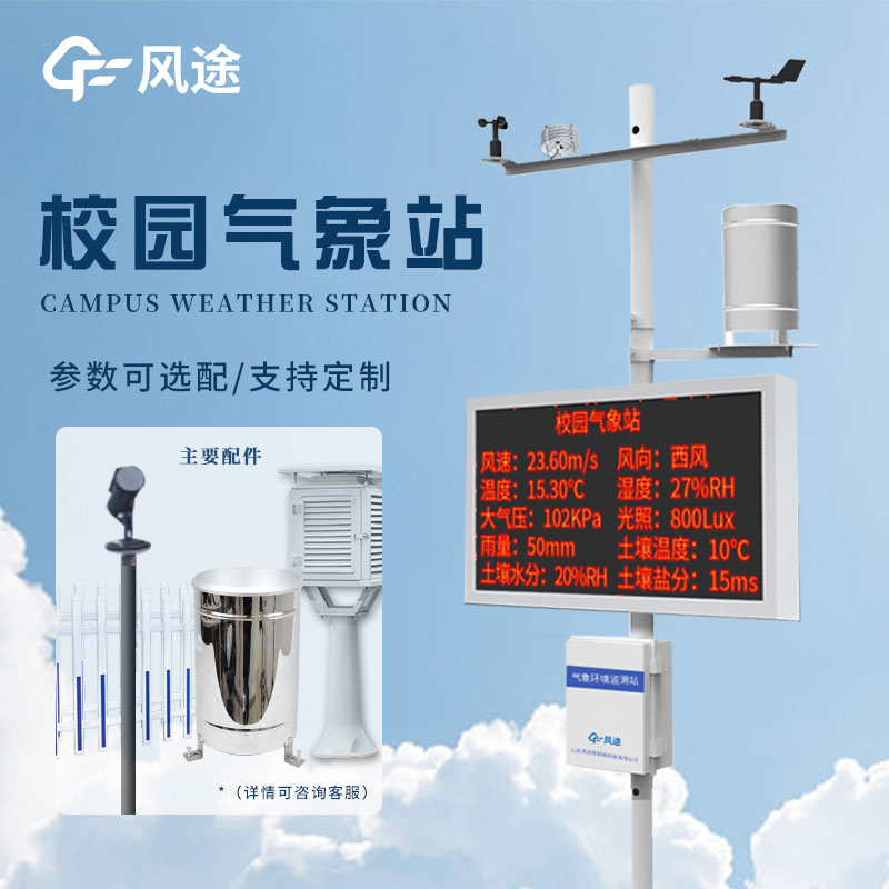 校園全自動氣象站有用嗎？