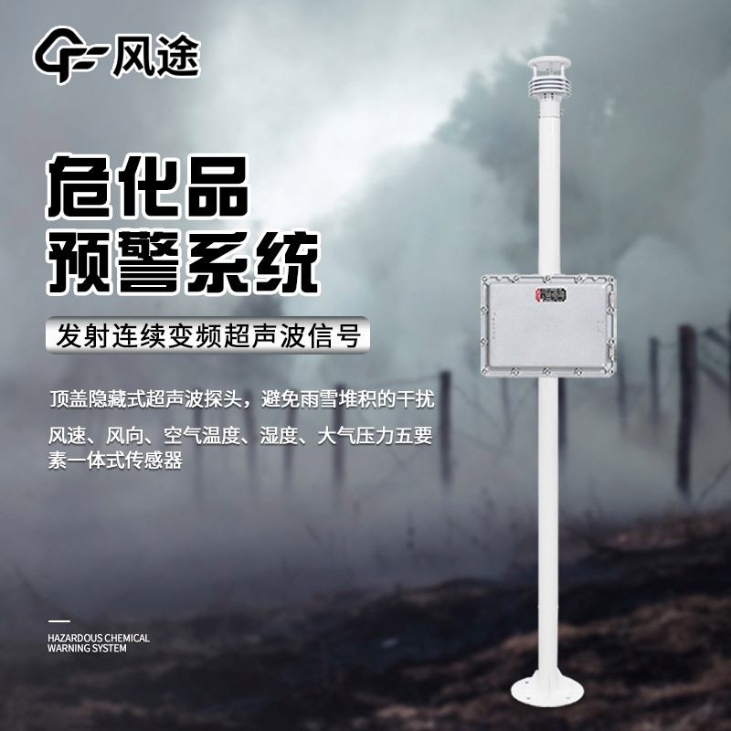 ?；繁O(jiān)測預(yù)警系統(tǒng)的作用