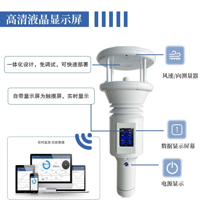 智能型氣象站，身邊的氣象管家
