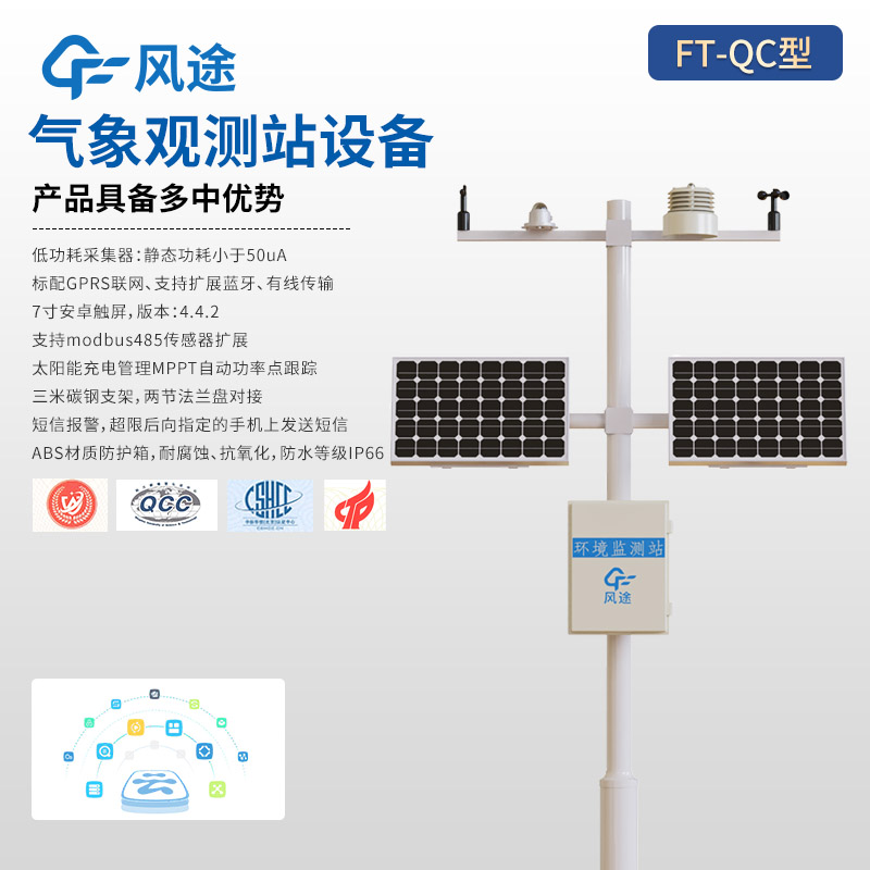 智能氣象站的作用是什么？以園林管理為例