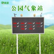 公園氣象站采集數(shù)據(jù)標準是怎么樣的