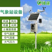 你相信農(nóng)業(yè)氣象站能防治病蟲害嗎？