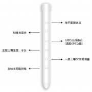 土壤剖面水分儀，管式土壤墑情監(jiān)測儀