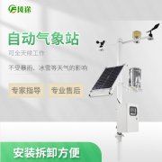 風(fēng)途科技農(nóng)業(yè)氣象站的優(yōu)勢(shì)