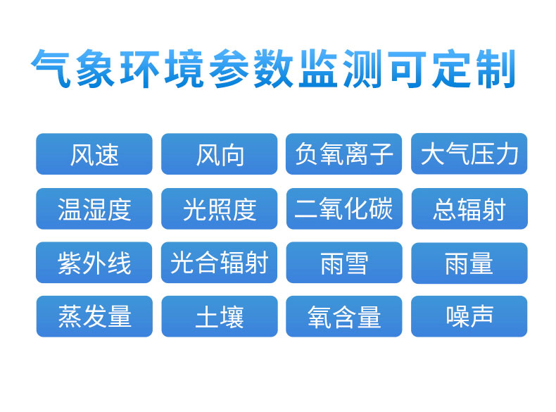 智慧農業(yè)小型氣象站，3w便攜農業(yè)氣象站