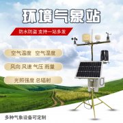 氣象站的監(jiān)測(cè)原理是什么樣的？