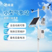 氣象站是怎樣對(duì)農(nóng)業(yè)工作起作用的？